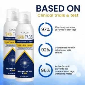 Alternative view of Warts No More - 50% OFF | Skin Tag Cryo Treatment Spray