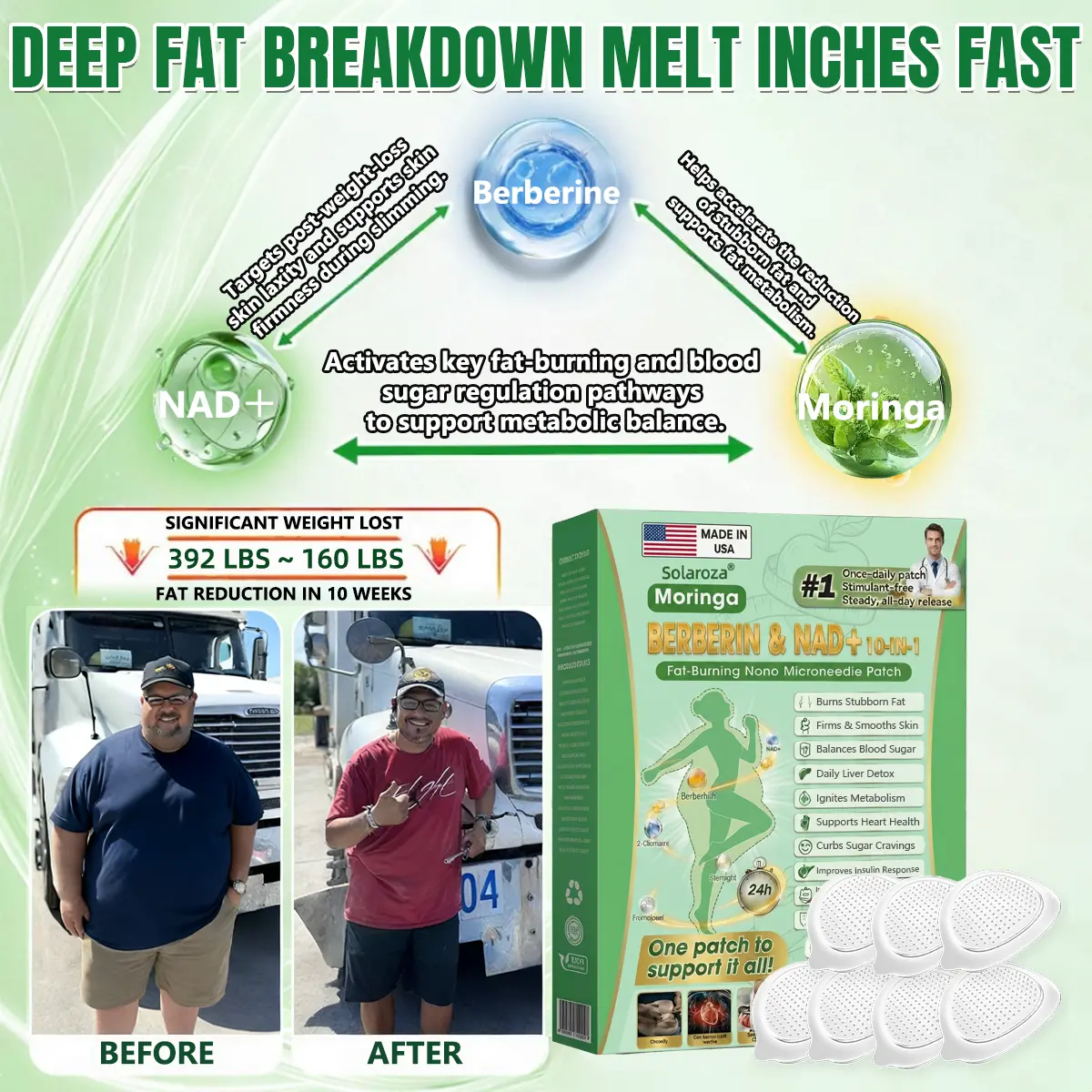 ๐๐๐ข๐ฅ๐ฒ ๐๐ฉ๐ฉ๐๐ญ๐ข๐ญ๐ & ๐๐ฅ๐จ๐จ๐ ๐๐ฎ๐ ๐๐ซ ๐๐ฎ๐ฉ๐ฉ๐จ๐ซ๐ญ ๐๐๐ญ๐๐ก - Image 6