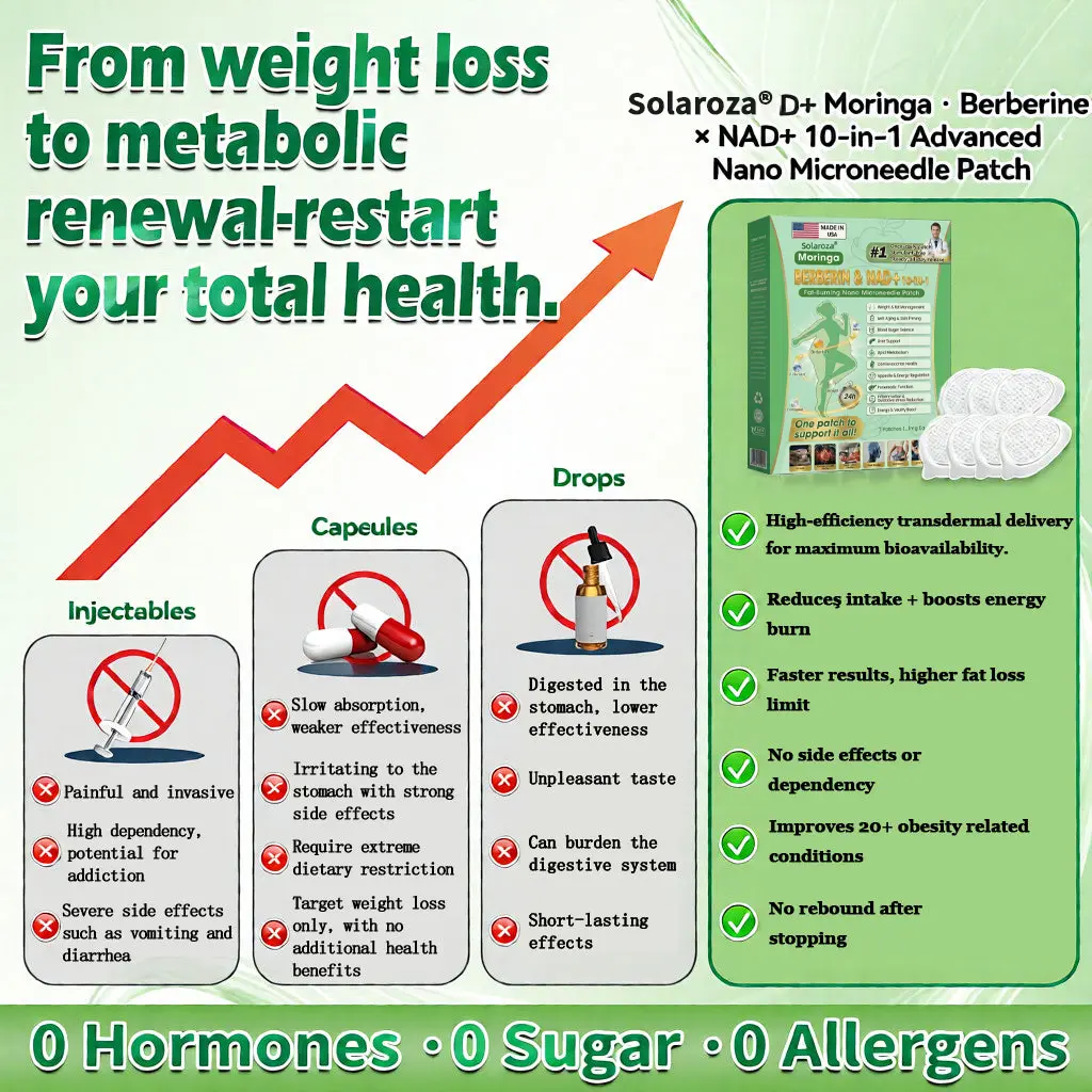 ๐๐๐ข๐ฅ๐ฒ ๐๐ฉ๐ฉ๐๐ญ๐ข๐ญ๐ & ๐๐ฅ๐จ๐จ๐ ๐๐ฎ๐ ๐๐ซ ๐๐ฎ๐ฉ๐ฉ๐จ๐ซ๐ญ ๐๐๐ญ๐๐ก - Image 7