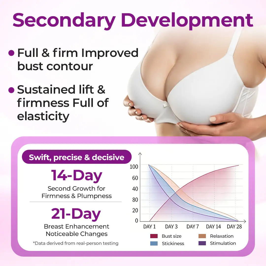 MaxCurve Sculpting & Volumizing Bust Oil - Image 10