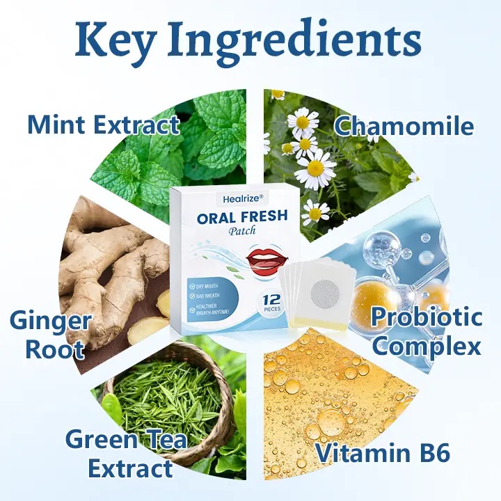 Oral Fresh Patch - Image 5