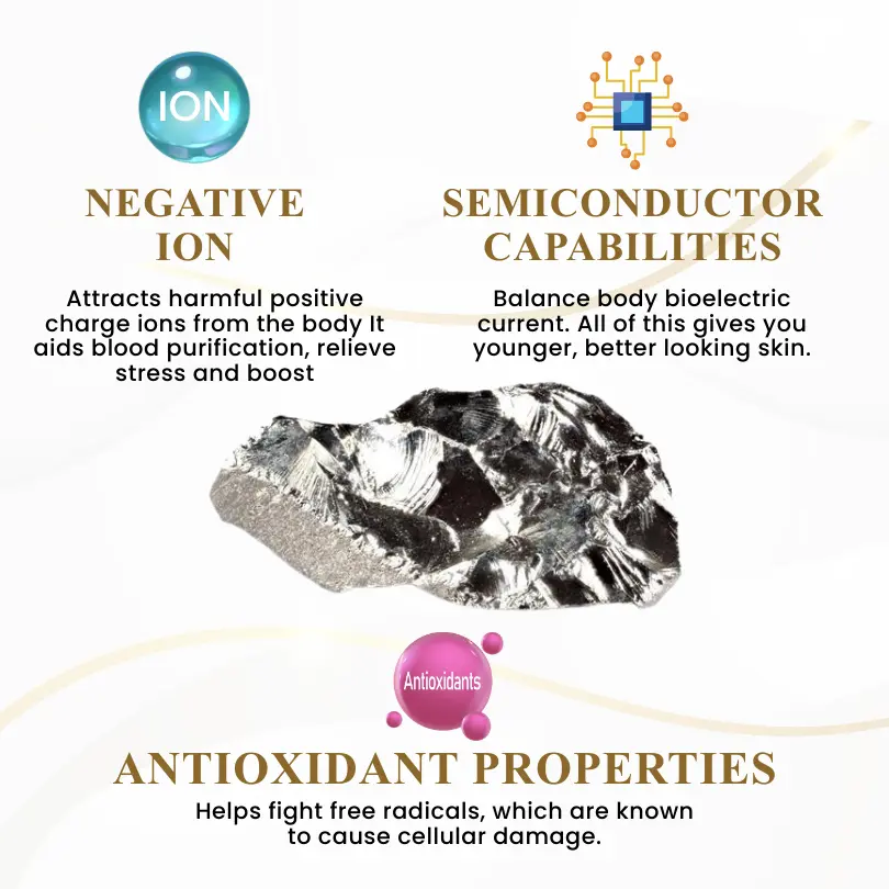 IonEra Lymphvity Germanium Earrings - Image 7