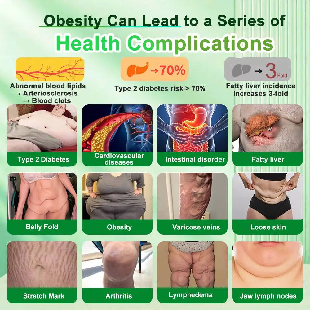 3-in-1 Slim & Healthy Oral Solution - Image 7