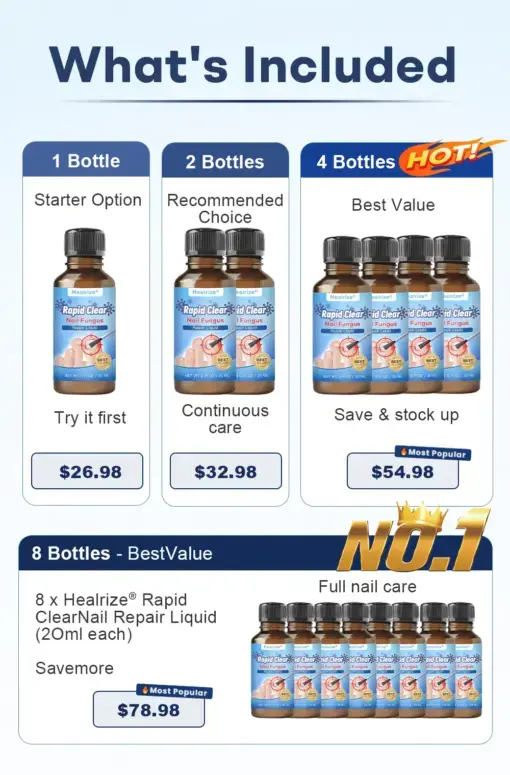 Nano Rapid Clear Nail Fungus Rapair Liquid Effective in 7 Days, Permanently Eliminates the Root - Image 12