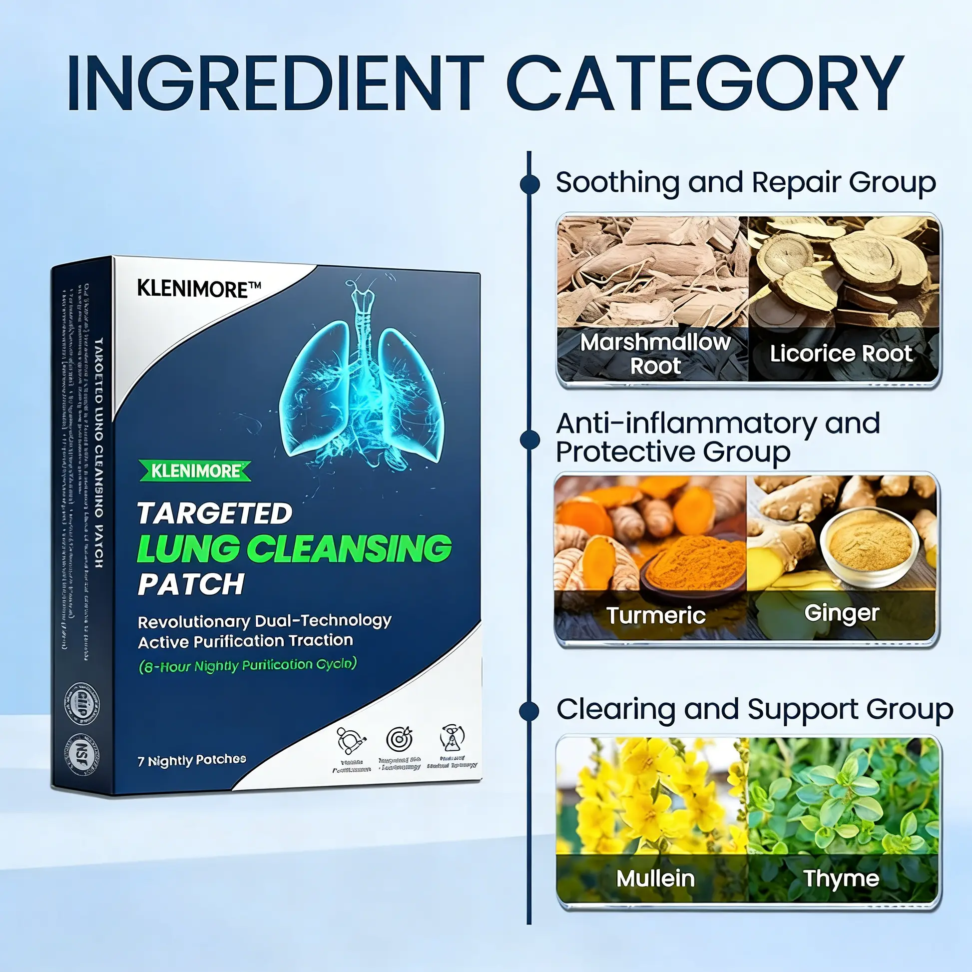 Targeted Lung Cleansing Patch - Image 2