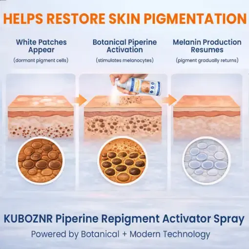 Piperine Repigment Activator Spray to Reactivate Dormant Pigment Cells & Restore Natural Skin Color - Image 3