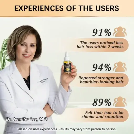 Highly Effective Biotin & Rosemary Hair Growth Serum - Image 2