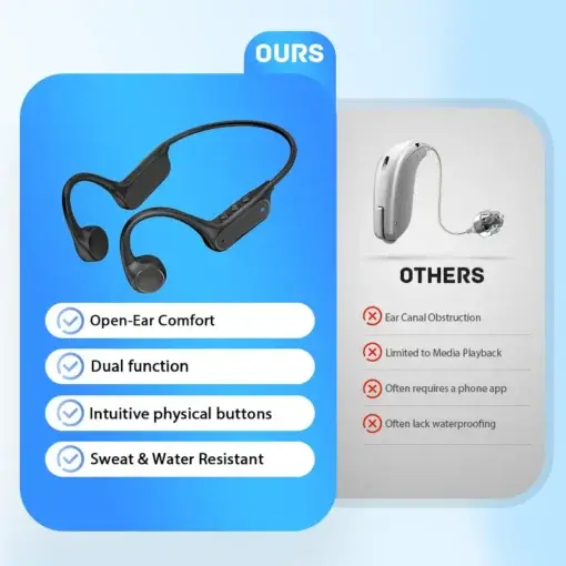 Bone Conduction Smart Hearing Aid Bluetooth Earphones (App Controlled) - Image 6
