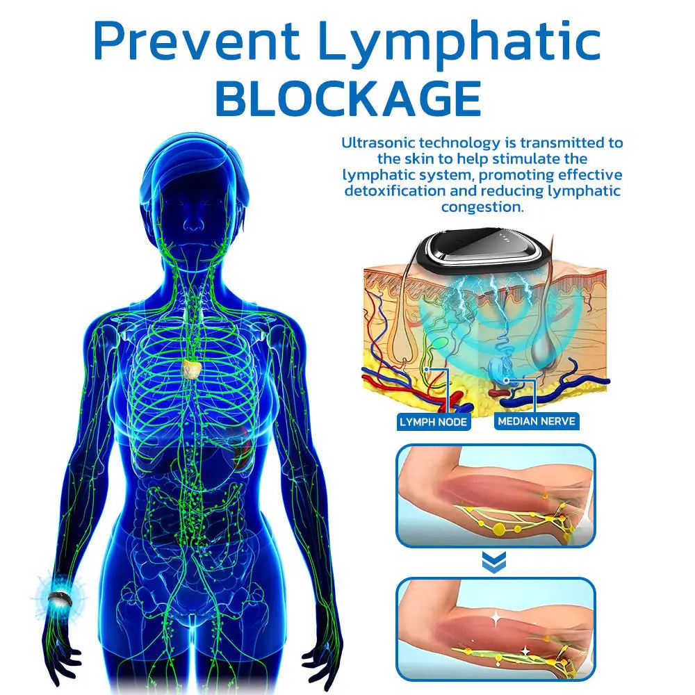 Ultrasonic Fat Blasting and Detoxing Wristband B - Image 7
