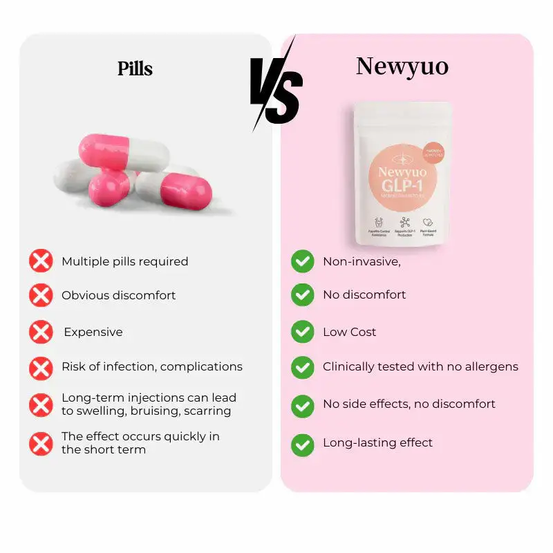 Microneedle Patch - Image 7