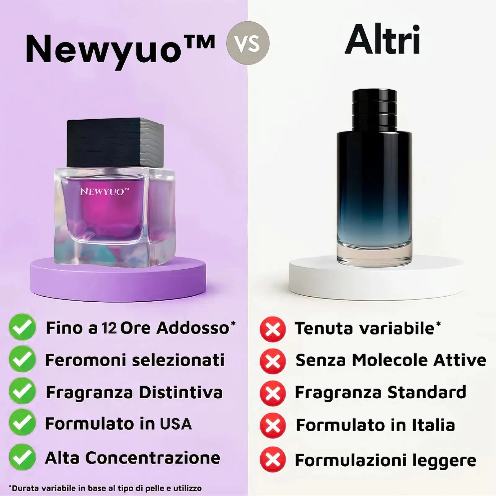 Purple Embers Unisex Perfume - Image 2