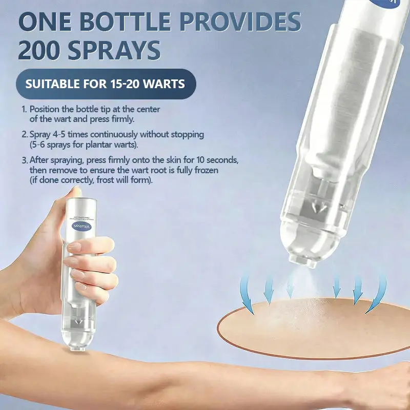 𝑽𝒊𝒕𝒂𝒍𝒊𝒔𝒚𝒔 𝑷𝒂𝒊𝒏𝒍𝒆𝒔𝒔 𝑩𝒊𝒐-𝑪𝒓𝒚𝒐𝒈𝒆𝒏 𝒕𝒆𝒄𝒉𝒏𝒐𝒍𝒐𝒈𝒚 𝑹𝒆𝒎𝒐𝒗𝒂𝒍 𝑾𝒂𝒓𝒕 𝑺𝒑𝒓𝒂𝒚 - Image 17