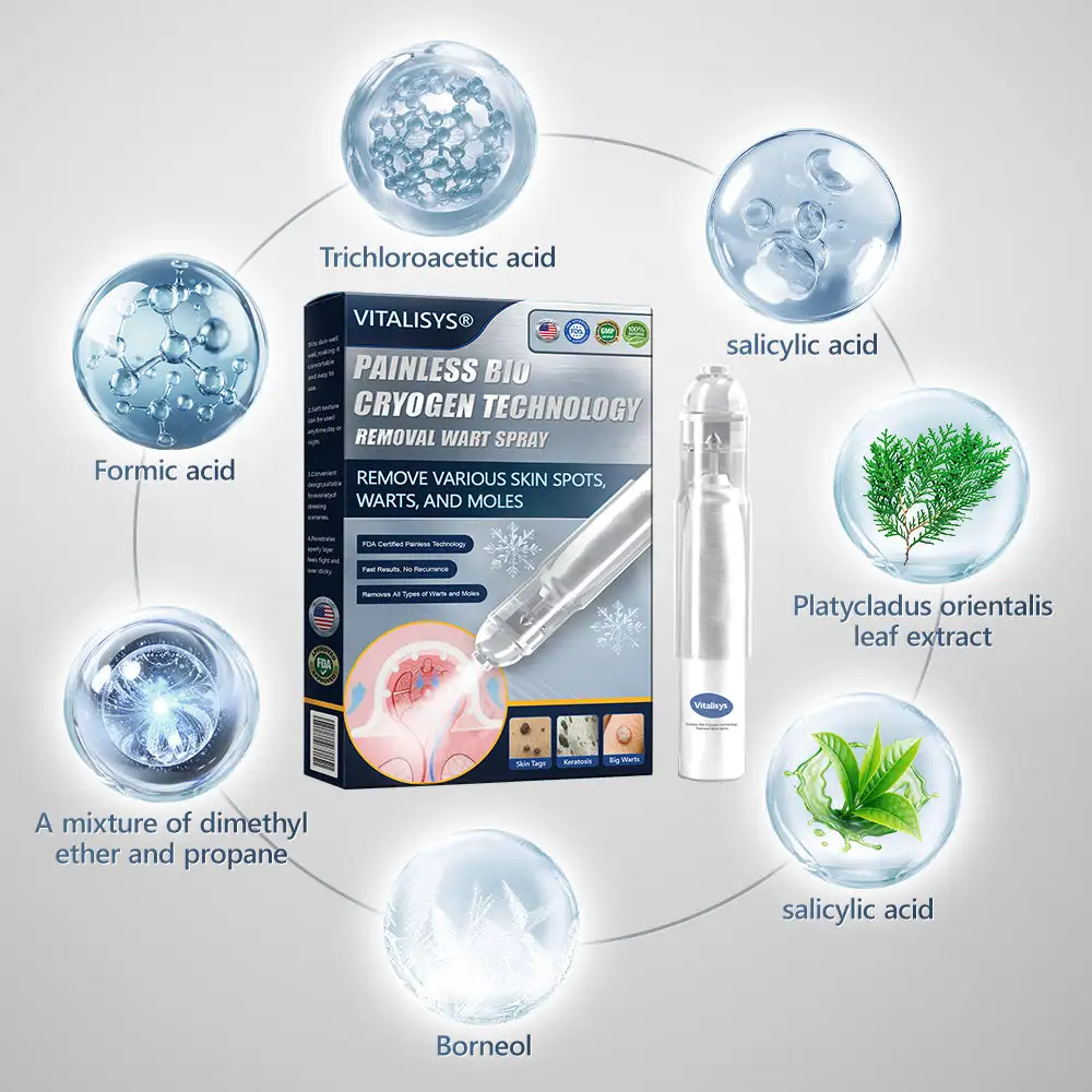 𝑽𝒊𝒕𝒂𝒍𝒊𝒔𝒚𝒔 𝑷𝒂𝒊𝒏𝒍𝒆𝒔𝒔 𝑩𝒊𝒐-𝑪𝒓𝒚𝒐𝒈𝒆𝒏 𝒕𝒆𝒄𝒉𝒏𝒐𝒍𝒐𝒈𝒚 𝑹𝒆𝒎𝒐𝒗𝒂𝒍 𝑾𝒂𝒓𝒕 𝑺𝒑𝒓𝒂𝒚 - Image 19