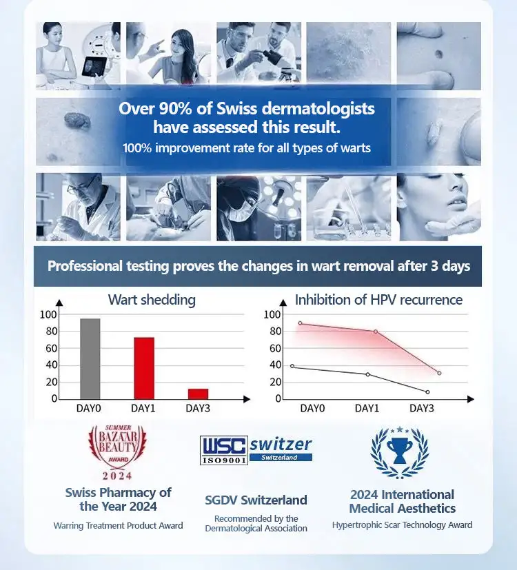 𝑽𝒊𝒕𝒂𝒍𝒊𝒔𝒚𝒔 𝑷𝒂𝒊𝒏𝒍𝒆𝒔𝒔 𝑩𝒊𝒐-𝑪𝒓𝒚𝒐𝒈𝒆𝒏 𝒕𝒆𝒄𝒉𝒏𝒐𝒍𝒐𝒈𝒚 𝑹𝒆𝒎𝒐𝒗𝒂𝒍 𝑾𝒂𝒓𝒕 𝑺𝒑𝒓𝒂𝒚 - Image 4