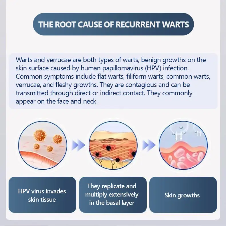𝑽𝒊𝒕𝒂𝒍𝒊𝒔𝒚𝒔 𝑷𝒂𝒊𝒏𝒍𝒆𝒔𝒔 𝑩𝒊𝒐-𝑪𝒓𝒚𝒐𝒈𝒆𝒏 𝒕𝒆𝒄𝒉𝒏𝒐𝒍𝒐𝒈𝒚 𝑹𝒆𝒎𝒐𝒗𝒂𝒍 𝑾𝒂𝒓𝒕 𝑺𝒑𝒓𝒂𝒚 - Image 9