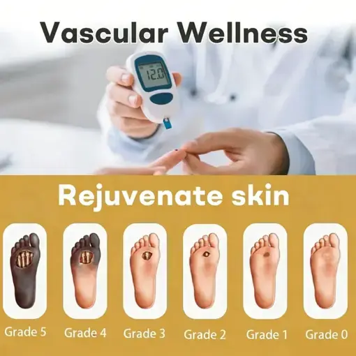 GlucaSupport Bee Extract Wound Spray - Image 2