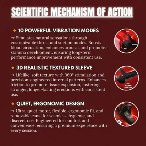 ROSOPL VitalEngine Pro-The #1 5-in-1 at-home trainer that reverses ED & PE with advanced precision - Image 3