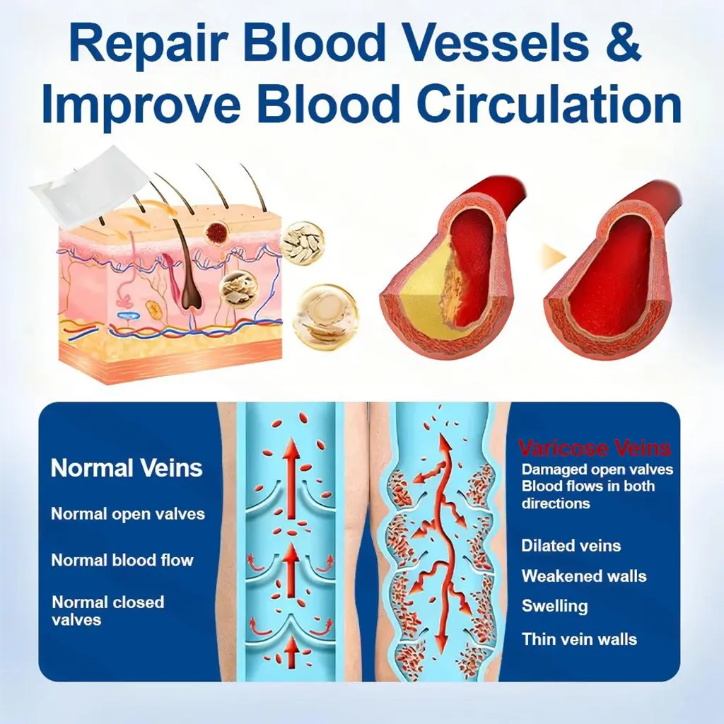 VeinTarget Microneedle Patch - Image 6