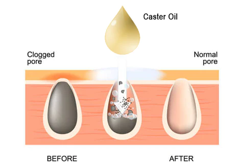 SkinChemist Eye Milia Removal Cream - Image 5