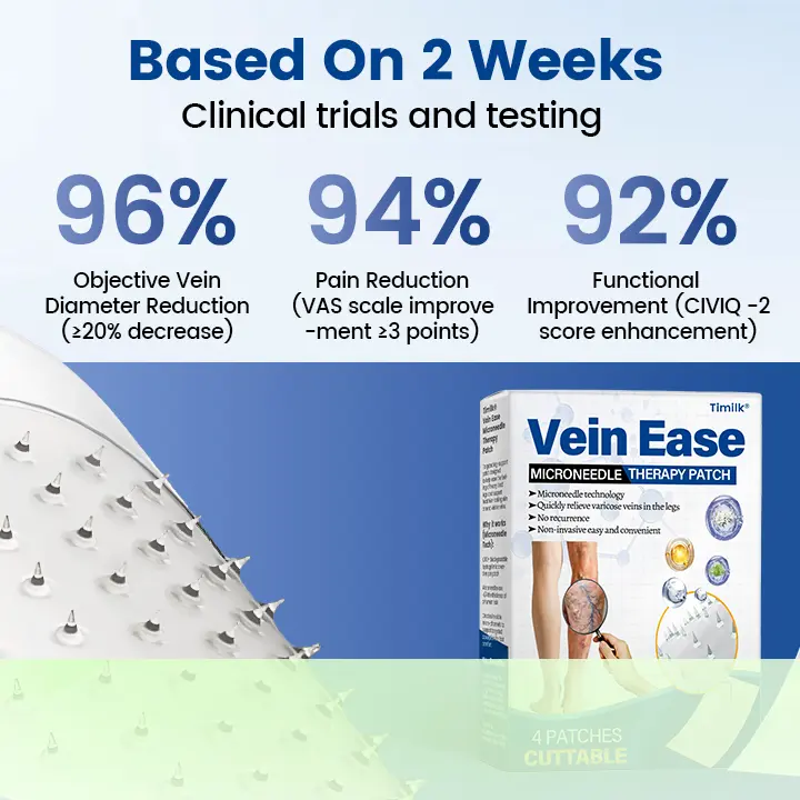 Vein Ease Microneedle Therapy Patch - Image 9