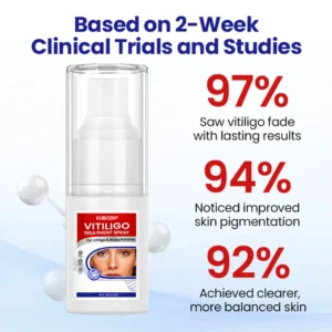 Alternative view of Vitiligo Repigmentation Spray