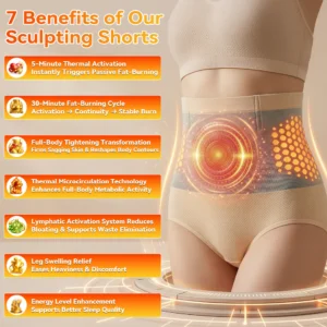 Alternative view of Thermogenic Fat-Burning Sculpting Shorts