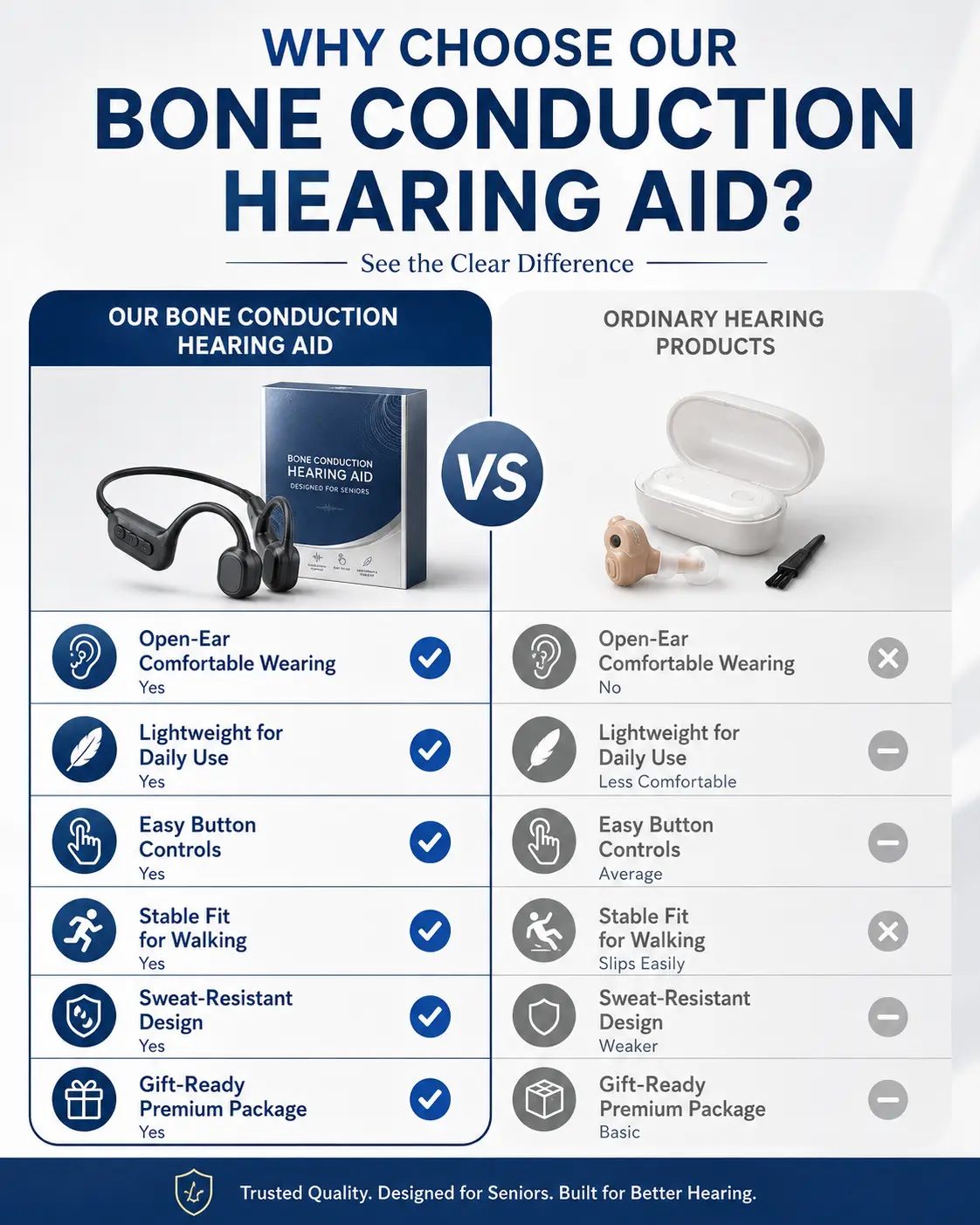 Bone Conduction Smart Hearing Headphones – Clear Sound & Open-Ear Comfort - Image 6