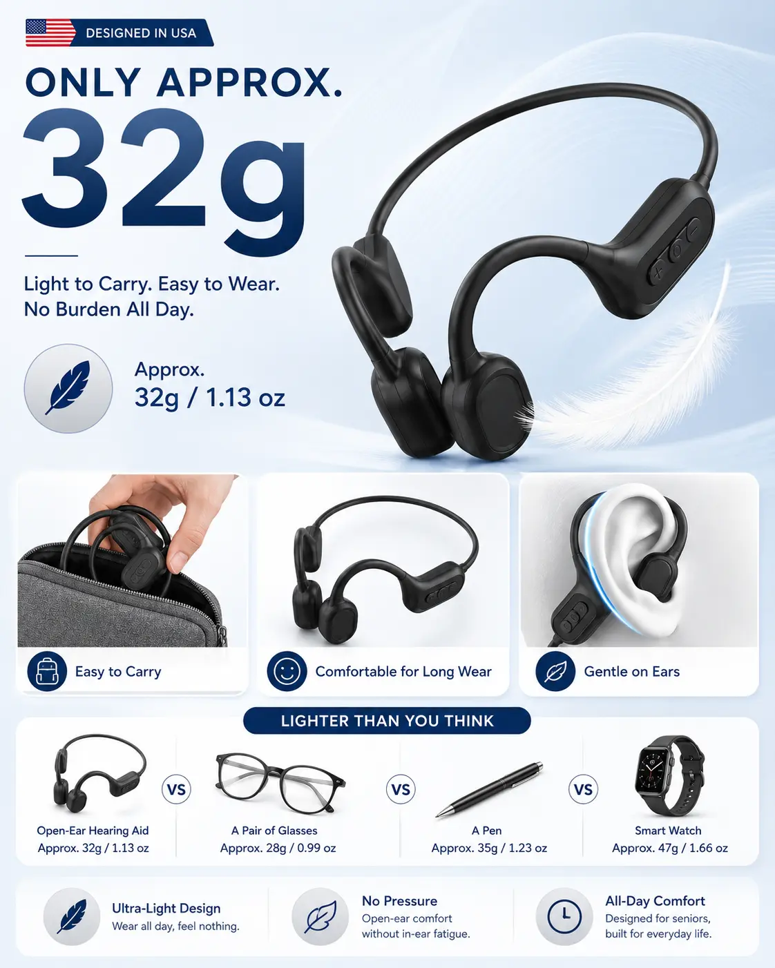 Bone Conduction Smart Hearing Headphones – Clear Sound & Open-Ear Comfort - Image 7