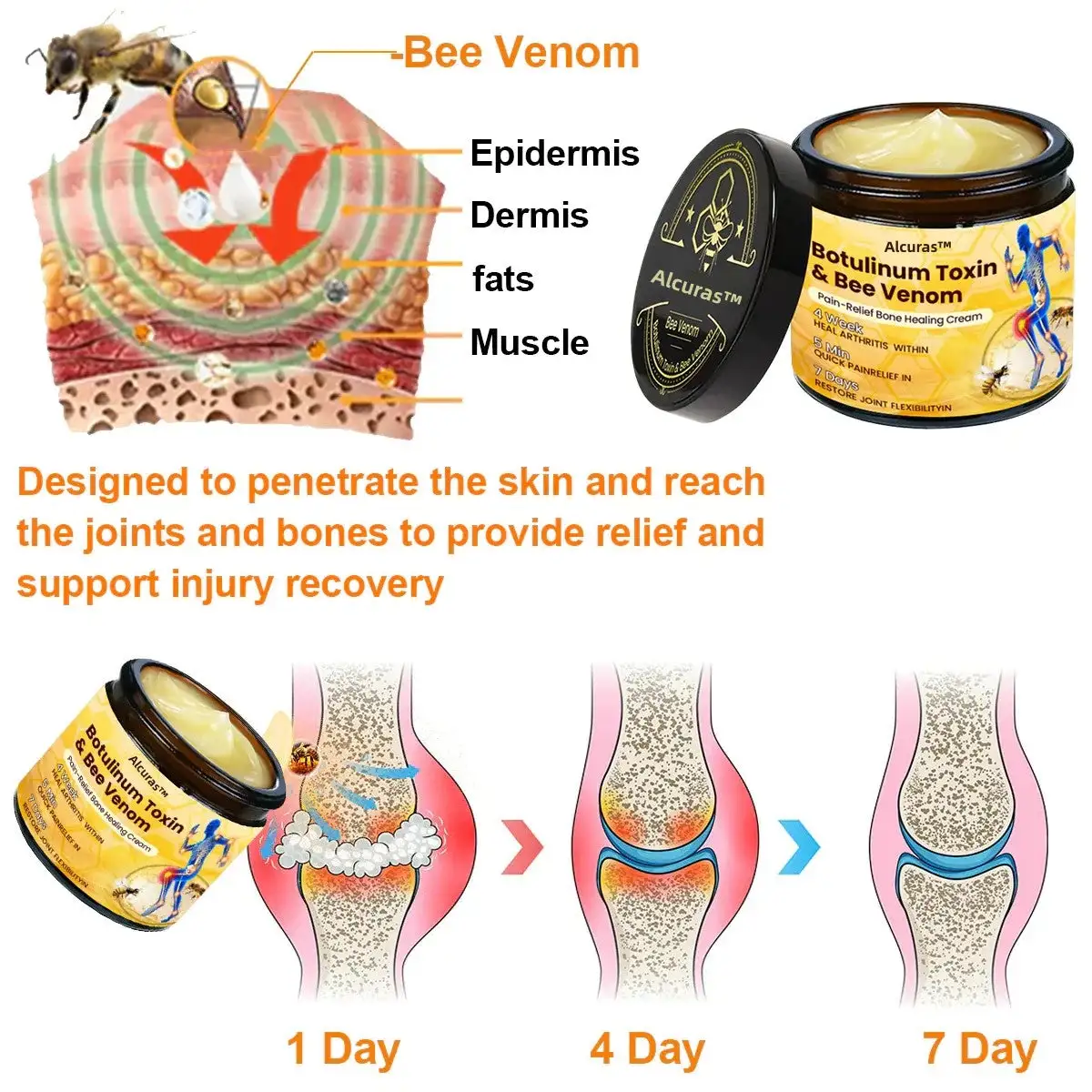 Botulinum Toxin & Bee Venom Pain-Relief Bone Healing Cream - Image 8