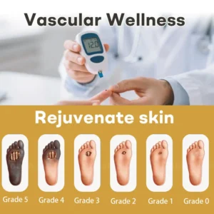 Alternative view of GlucoShield Bee Venom Wound Spray