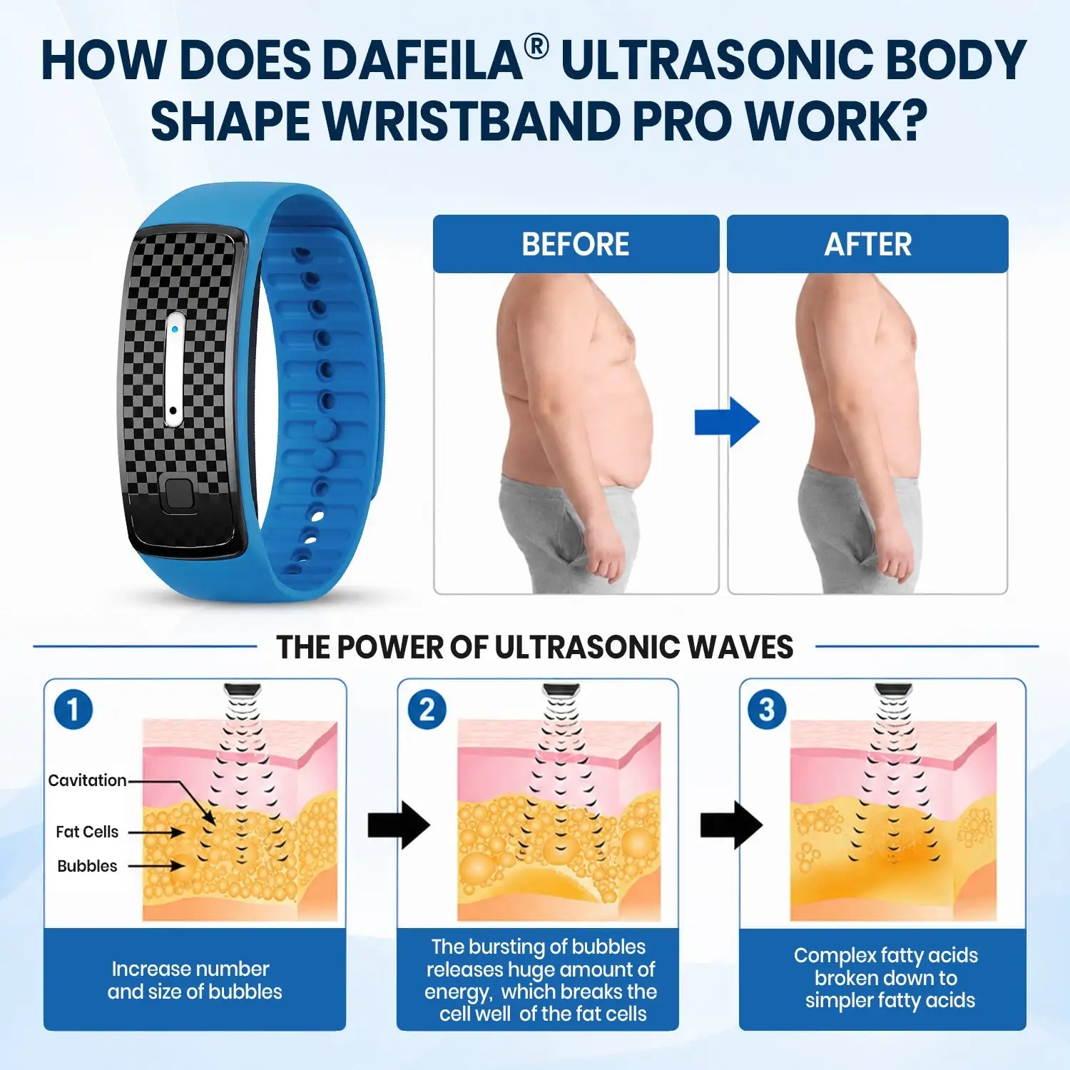 Ultrasonic Body Shape Wristband Pro - Image 2