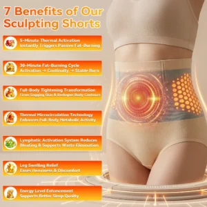 Alternative view of 🏆Ends Today: 70% OFF! 𝐌𝐨𝐫𝐢𝐧𝐠𝐚 & 𝐁𝐞𝐫𝐛𝐞𝐫𝐢𝐧𝐞 4‑In‑1 Micro‑Particle Sculpting & Fat‑Burn Shorts
