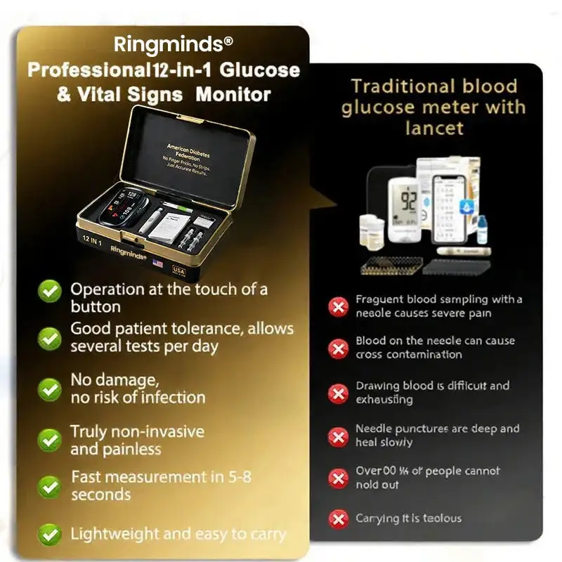 Non-Invasive multifunctional health monitor - Image 13