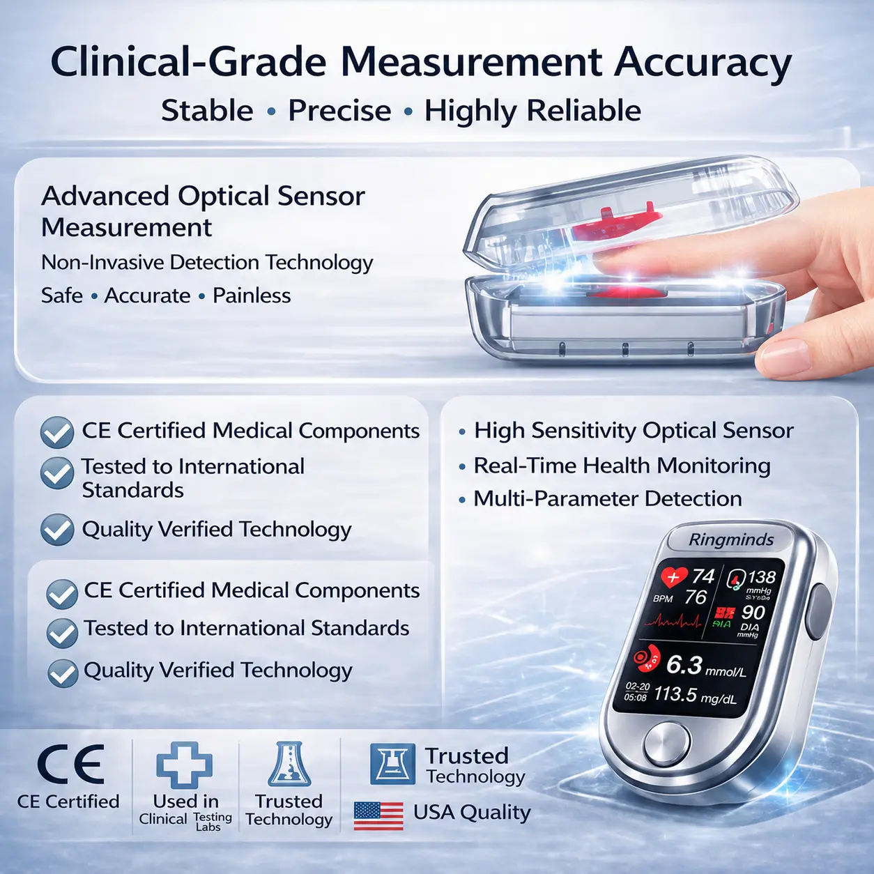 Non-Invasive Blood Glucose Meter - Image 6