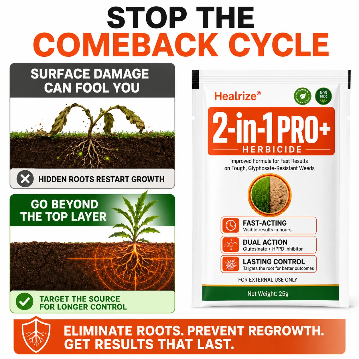 Advanced 2-in-1 Pro+ Herbicide - Image 10