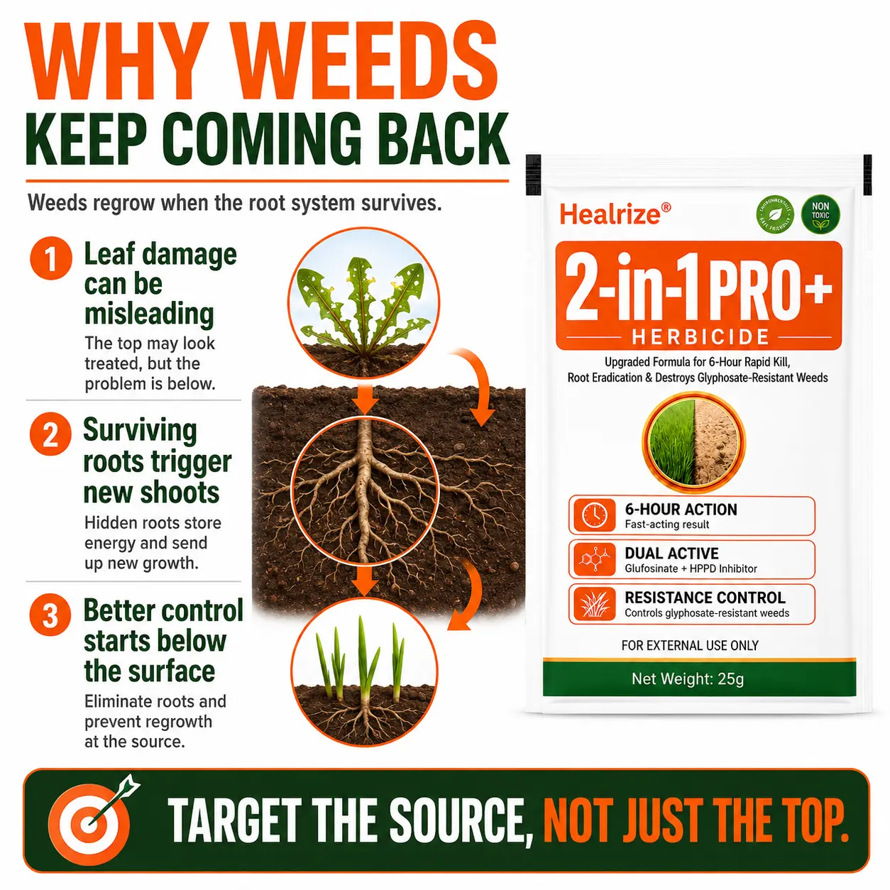 Advanced 2-in-1 Pro+ Herbicide - Image 13