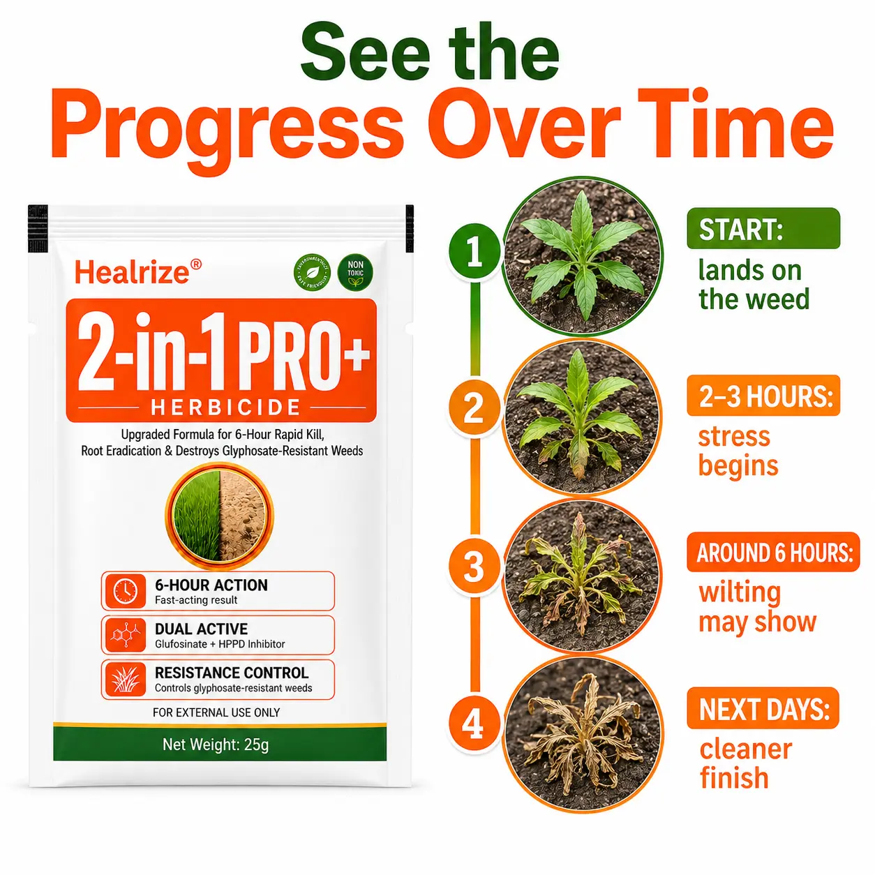 Advanced 2-in-1 Pro+ Herbicide - Image 8