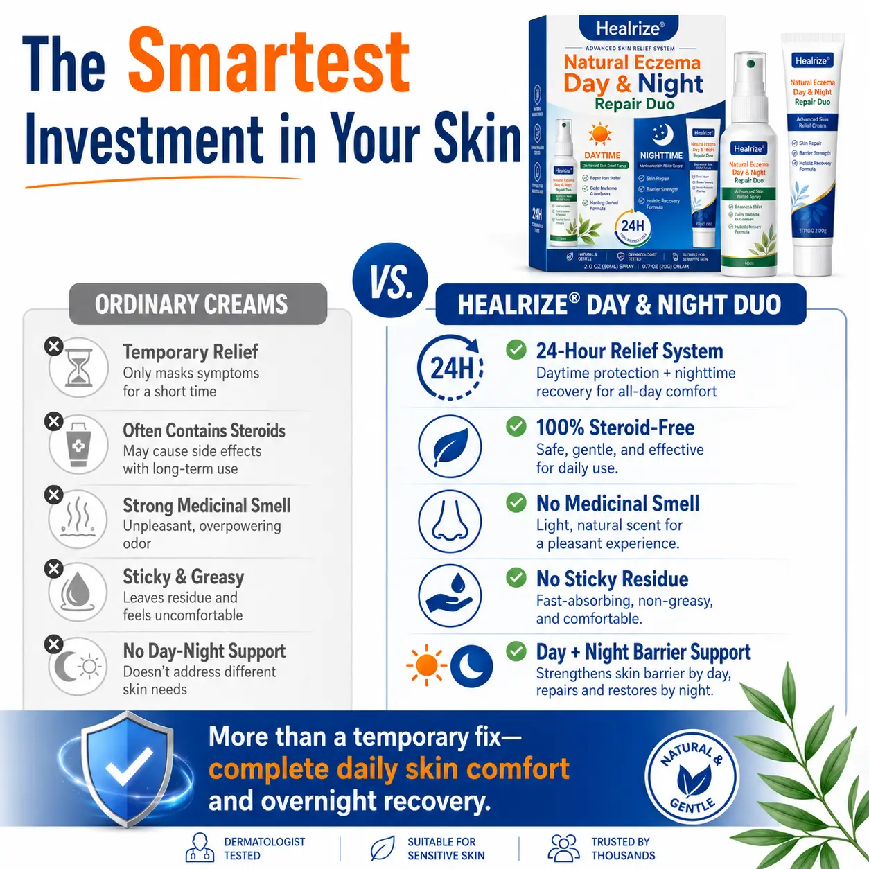Natural Eczema Day & Night Repair Duo - Image 10