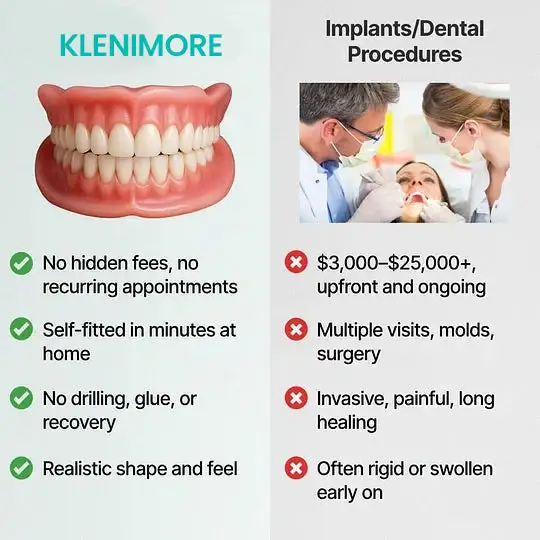 ⏰ Custom-Fit Dentures ENDS TODAY 70% OFF | Smile with Confidence - Image 14
