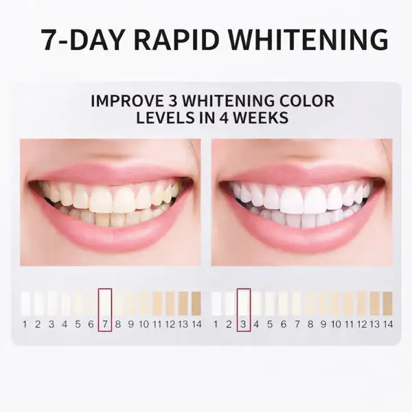 NESLEMY-Hydroxyapatite Whitening Toothpaste - Image 6