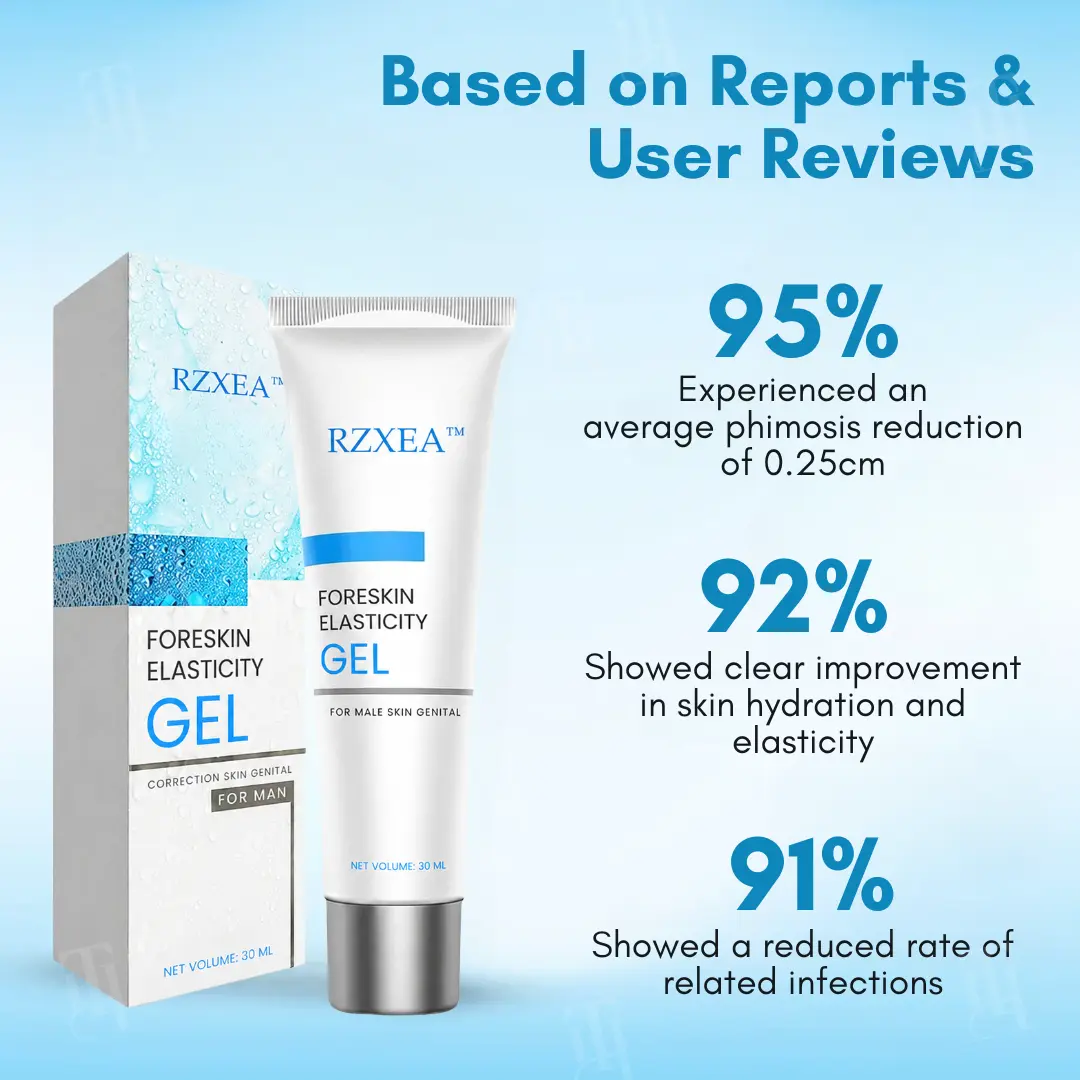 Nano-Apitoxin Men's Performance Gel | - Image 3