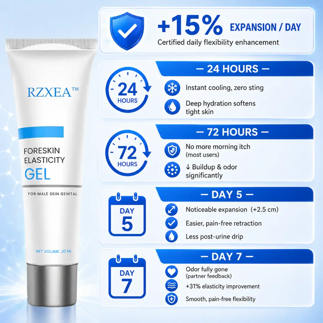 Nano-Apitoxin Men's Performance Gel | - Image 6