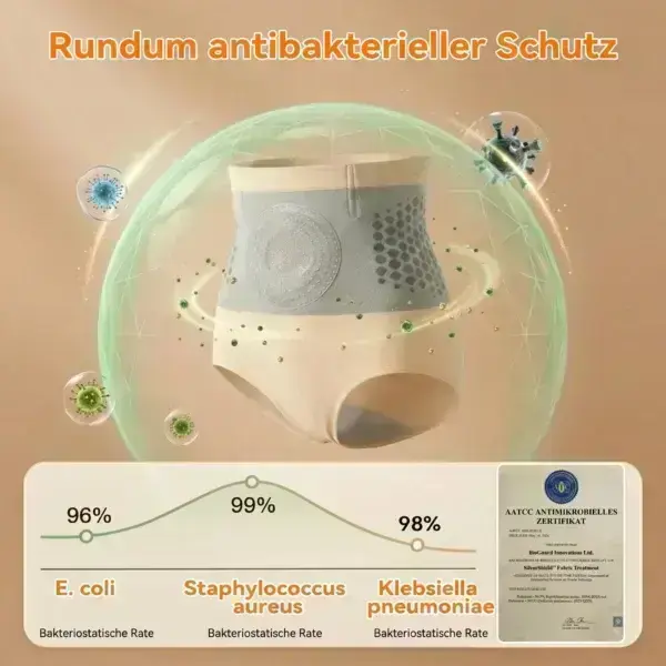 2026: Intelligente Moringa &Berberin Shaping-Shorts für effektive Fettverbrennung - Image 12