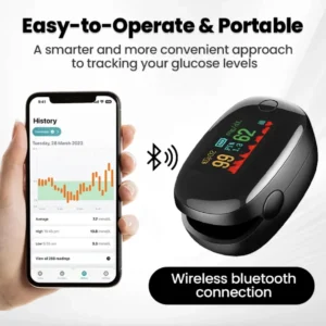 Alternative view of SugarSense High-Precision Glucose Monitoring Device