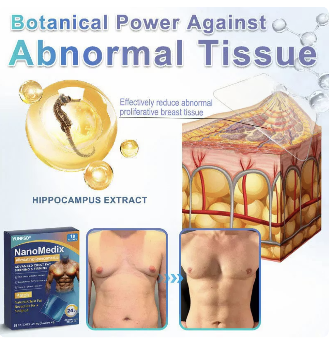 Gynecomastia Chest Fatburn & Firm Patch - Image 4