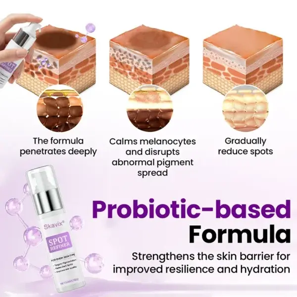 SpotRefiner Probiotic Shield Serum - Image 6