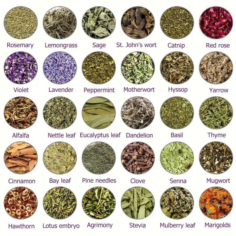 30-Herb Slimming & Detox Foot - Image 13