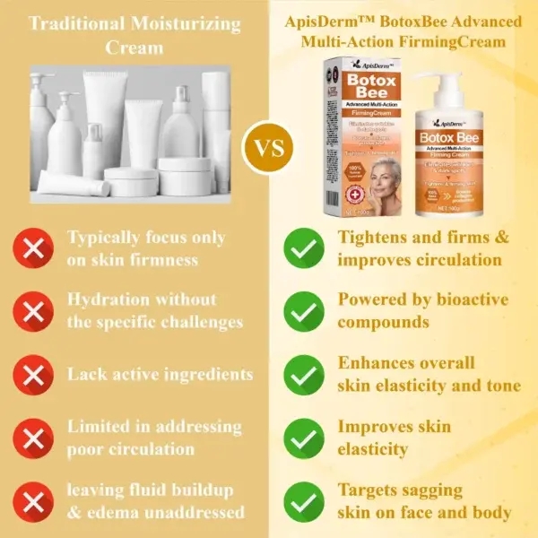 BotoxBee Advanced Multi-Action FirmingCream - Image 7