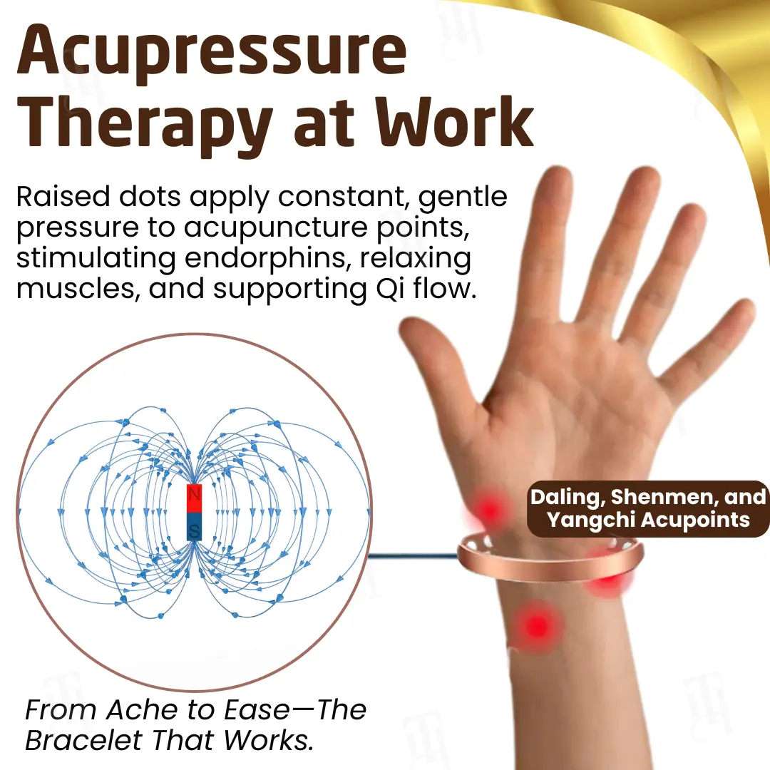 Arthritis Pain Gone - Magnetic Acupressure Bracelet - Image 7
