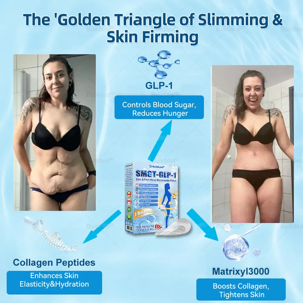 Slim & Firm Nano Microneedle Patch with Collagen - Image 2